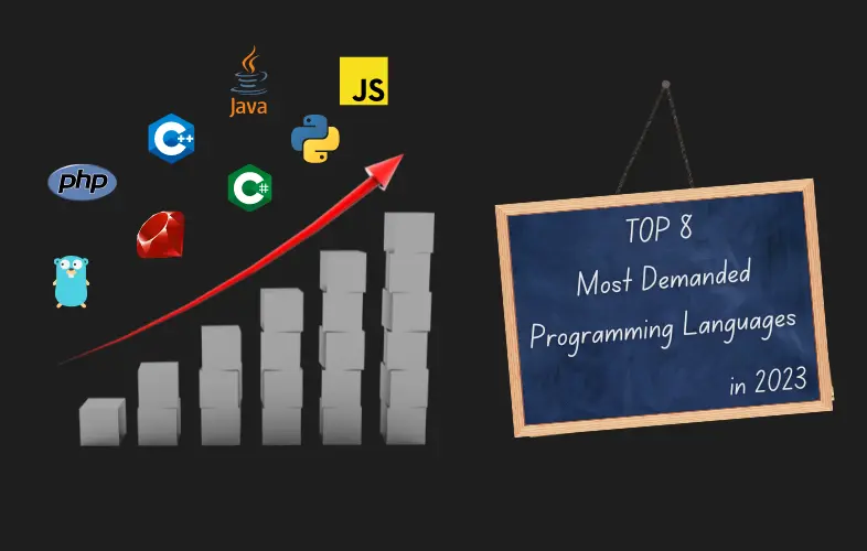 Top 8 Most Demanded Programming Languages In 2023